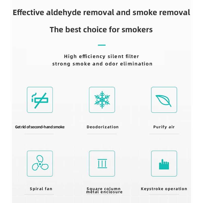 Ashtray Smoke Purifier